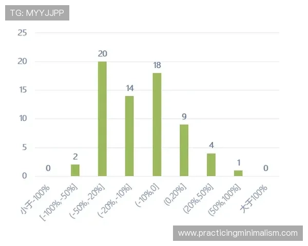 阿森纳争冠经验不足:对赛季走势形成制约、关键战能力受检验 阿森纳争冠经验不足:对赛季走势形成制约、关键战能力受检验