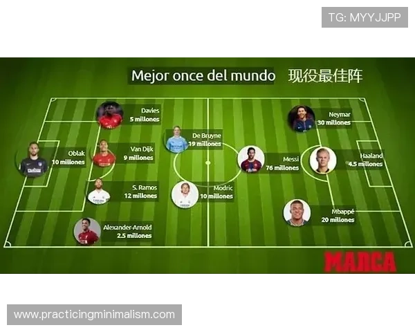 德布劳内生涯解析：全能中场到进攻大脑的进化