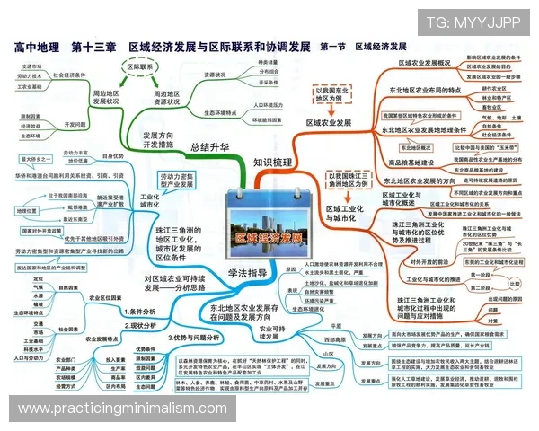 杜埃上限潜力与发展路径分析 杜埃上限潜力与发展路径分析