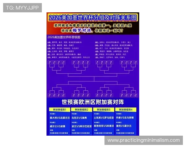 2026世界杯冷门晋级概率排行榜 2026世界杯冷门晋级概率排行榜